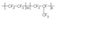 FEP, poly(hexafluoropropen-tetrafluoreten)